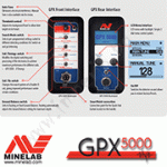 MINELAB GPX 5000 - MEGA 2 search coils