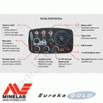 Minelab Eureka Gold - Металотърсач
