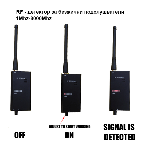 RF detector SZQ024 за подслушватели - Щракнете върху Изображение, за да затворите
